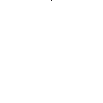 STATWARZ